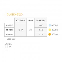 Globo G120 6000ºK. Cuadro.